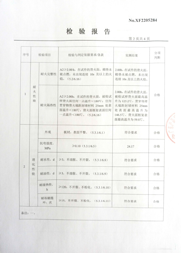 防火封堵板材DC-A2型式试验报告