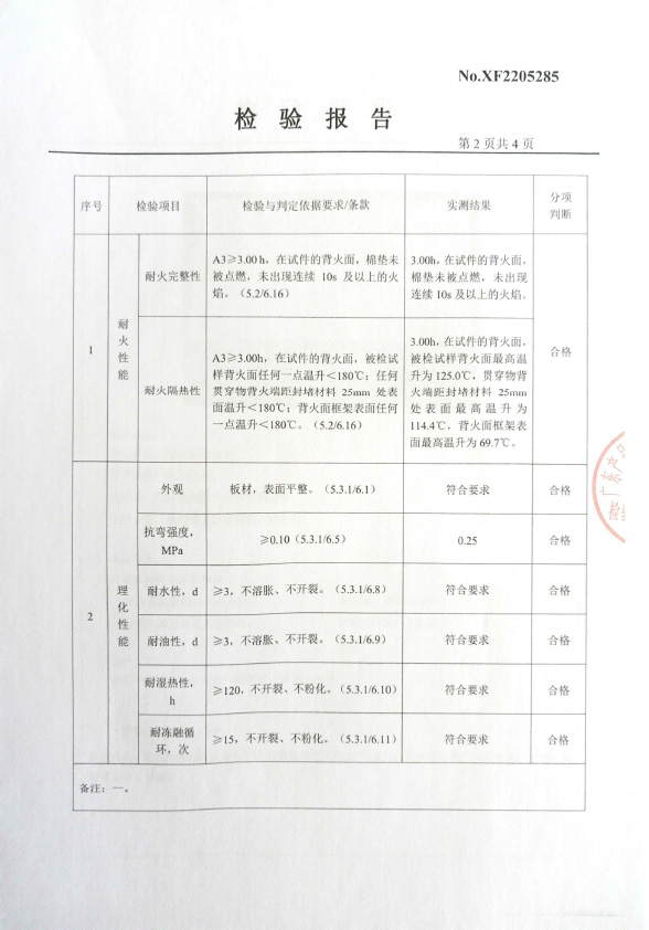 防火封堵板材DC-A3型式试验报告