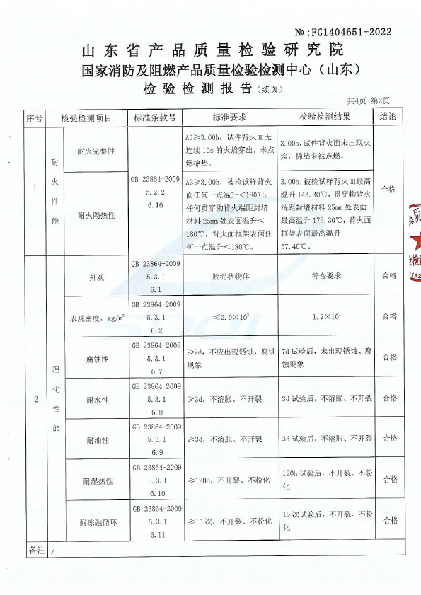 柔性有机堵料DR-A3型式试验报告