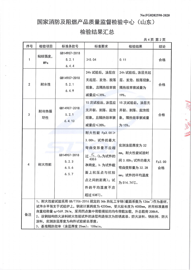 室内非膨胀3小时型式试验报告