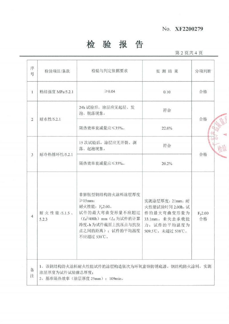 室内非膨胀型Fp2.0型式试验报告