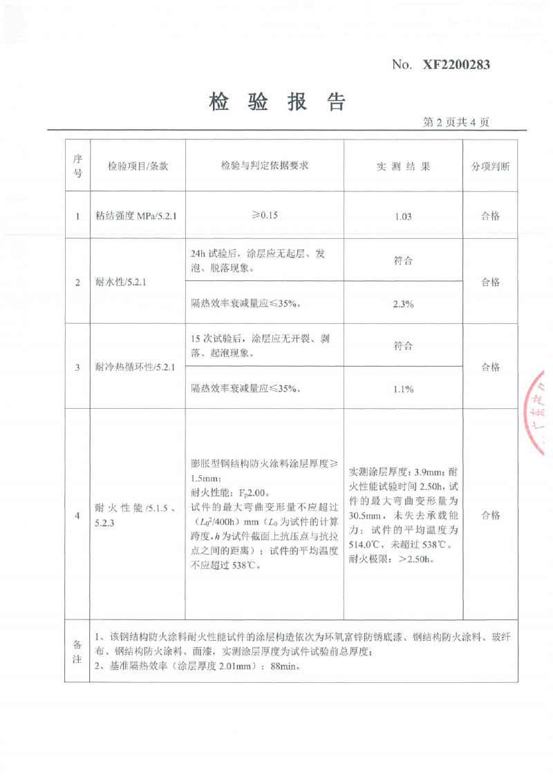 室内膨胀型Fp2.0-2.5型式试验报告